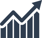 RELIABLE TRADE SIGNALS