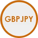 GBP