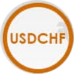 USD