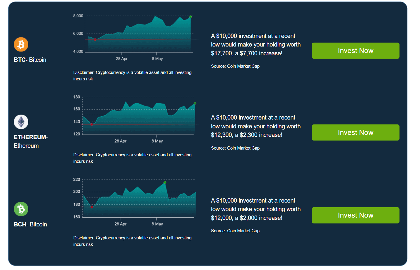 Bitcoin Loophole App